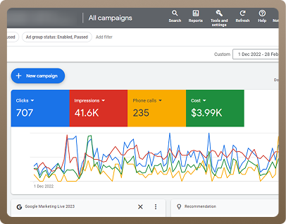 Amazon PPC Management Agencie