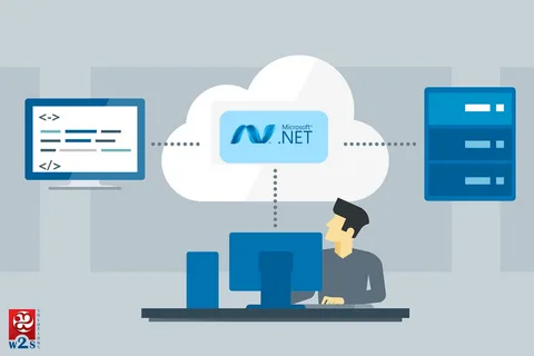 Custom ASP.NET Core Web Development
