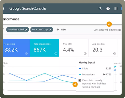 Google Search Console report