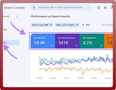 Keyword Strategy in SEO