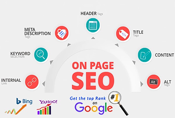 On-Page SEO