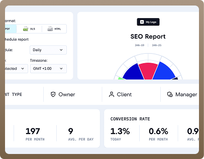 SE Ranking - AI SEO Software That Gets Results