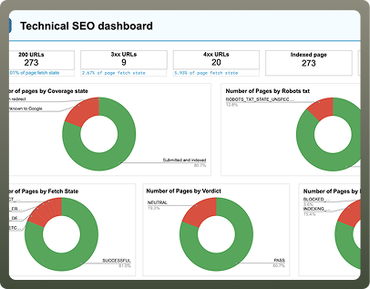 technical SEO