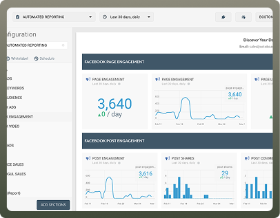 Best automated Facebook Ads reports for marketing teams