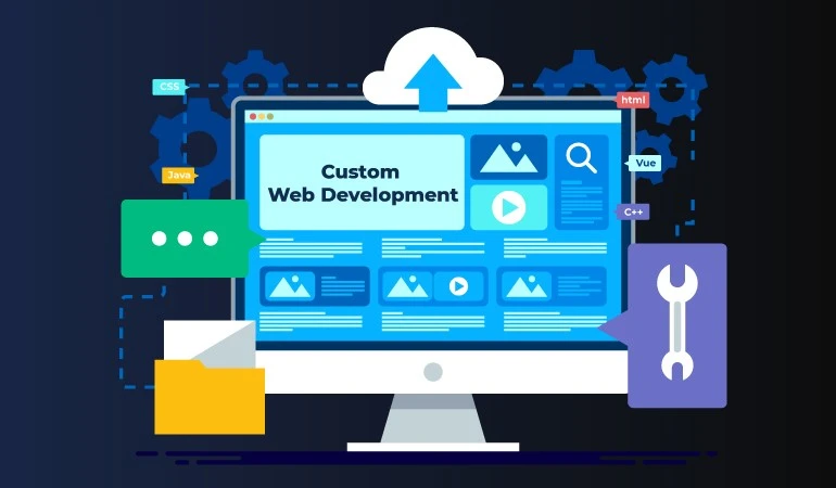 Custom Website Design West Hollywood