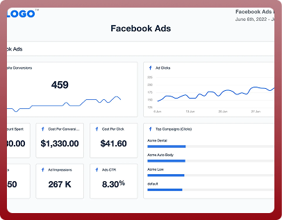 Facebook Ads Reporting Dashboard