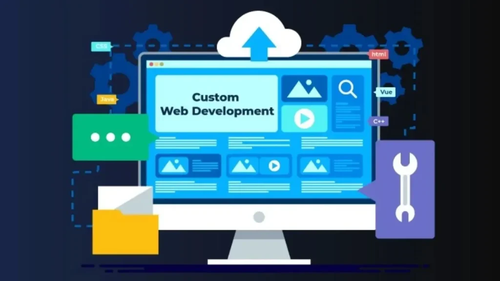 custom Web development