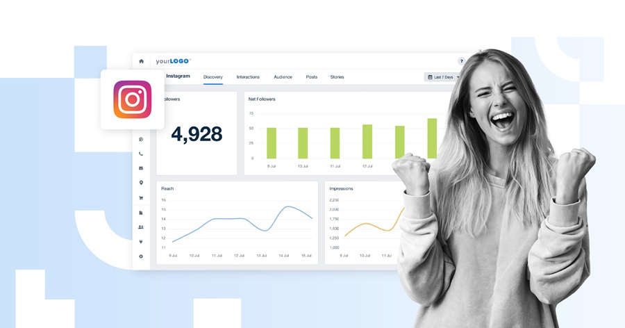 Measure and Improve