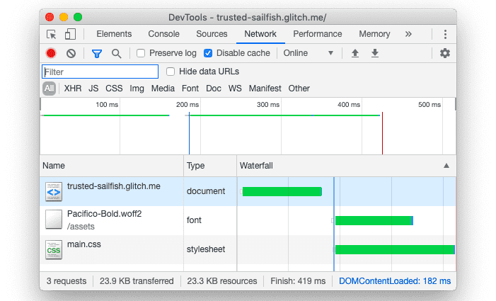 Preload Critical Resources