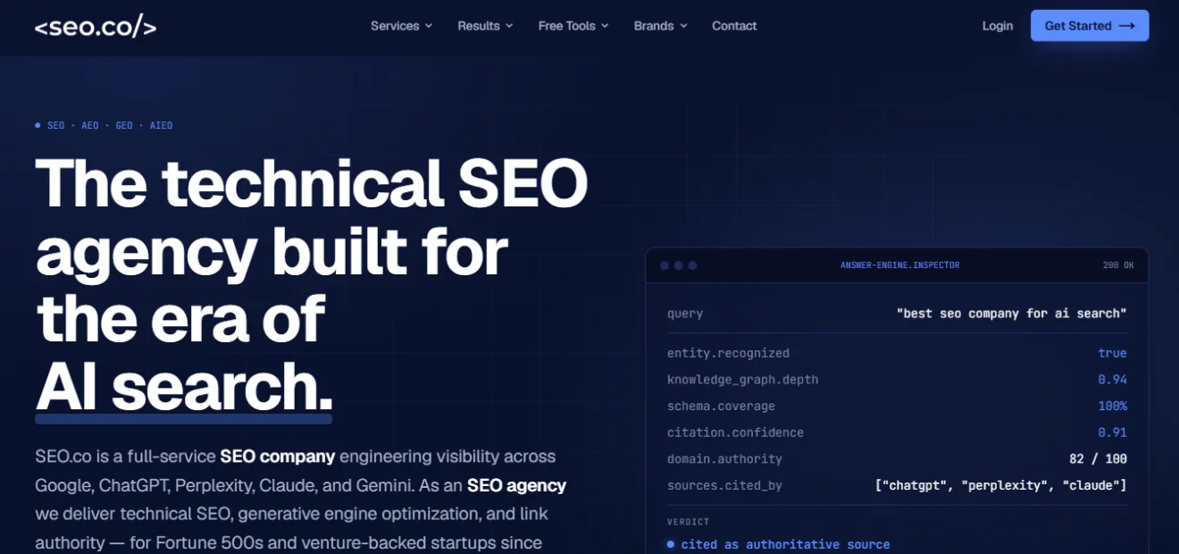 SEO.co