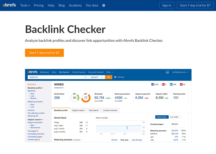 Who Should Use Ahrefs Backlink Checker?
